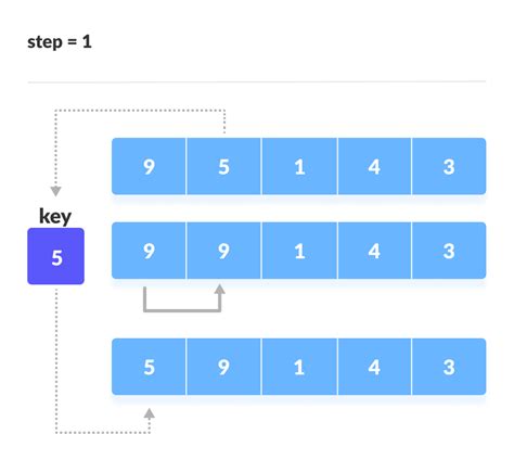 insertion Search